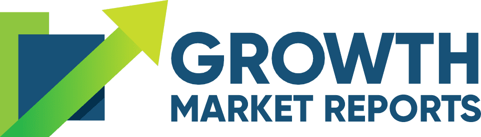 Contraceptives Devices Market Research Report 2033